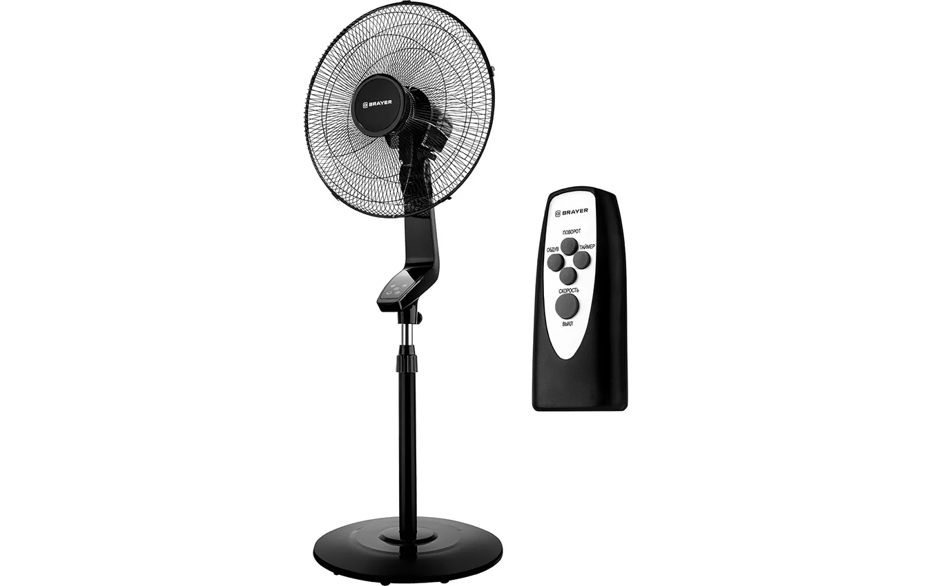 Как выбрать вентилятор?