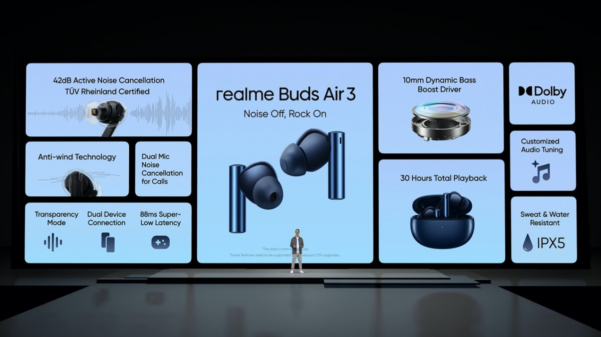 Realme buds подключение к компьютеру