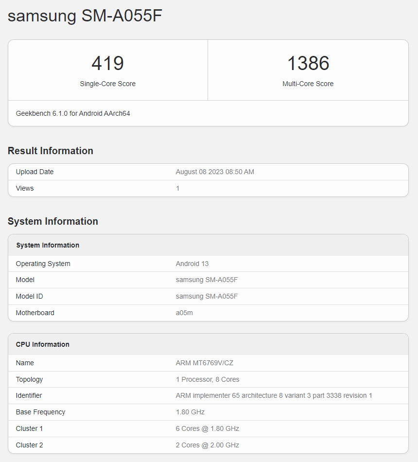 Смартфон Samsung Galaxy A05 прошёл тест на производительность Geekbench 6