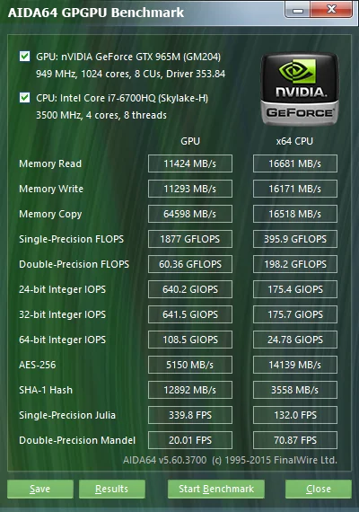 О чем мечтают геймеры: новый игровой ноутбук ASUS ROG G752
