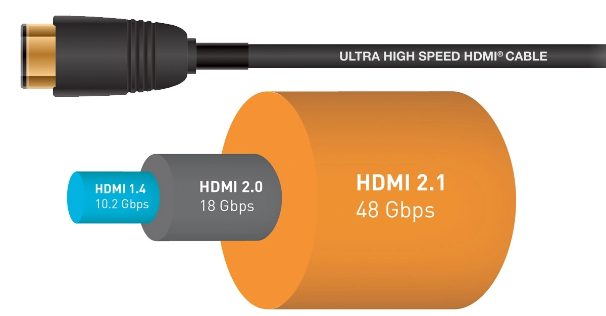 HDMI 2.1: новое поколение качества картинки?