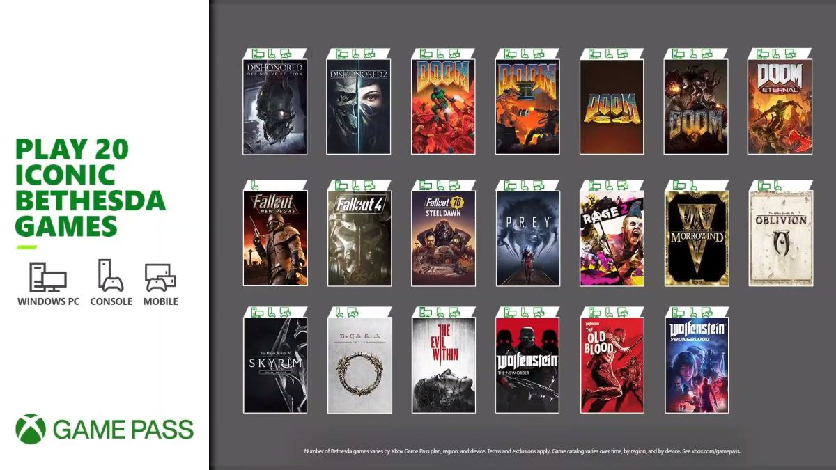 Сегодня в каталог Xbox Game Pass добавят 20 игр Bethesda